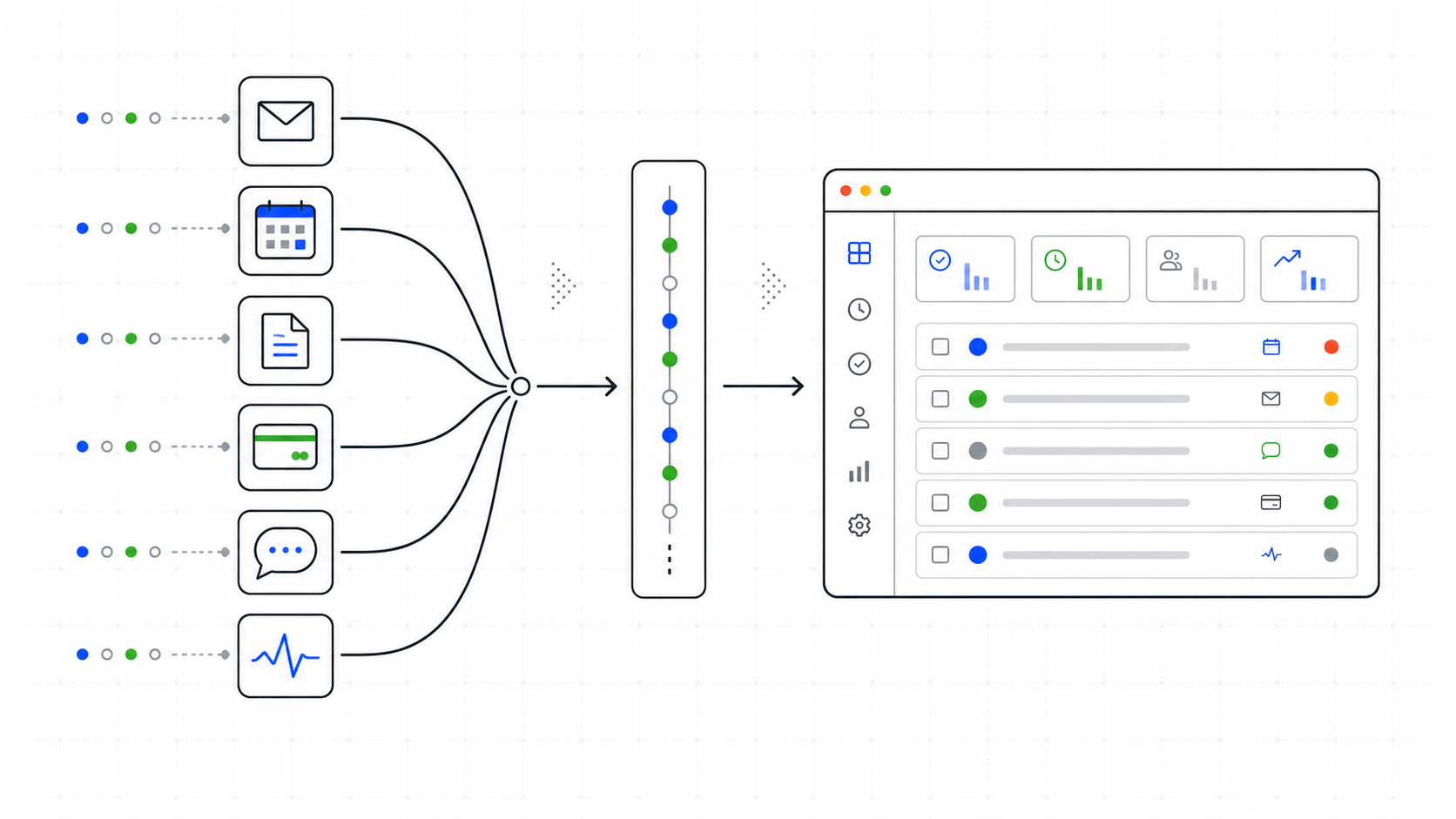 Signal streams converging into a Locus cockpit dashboard